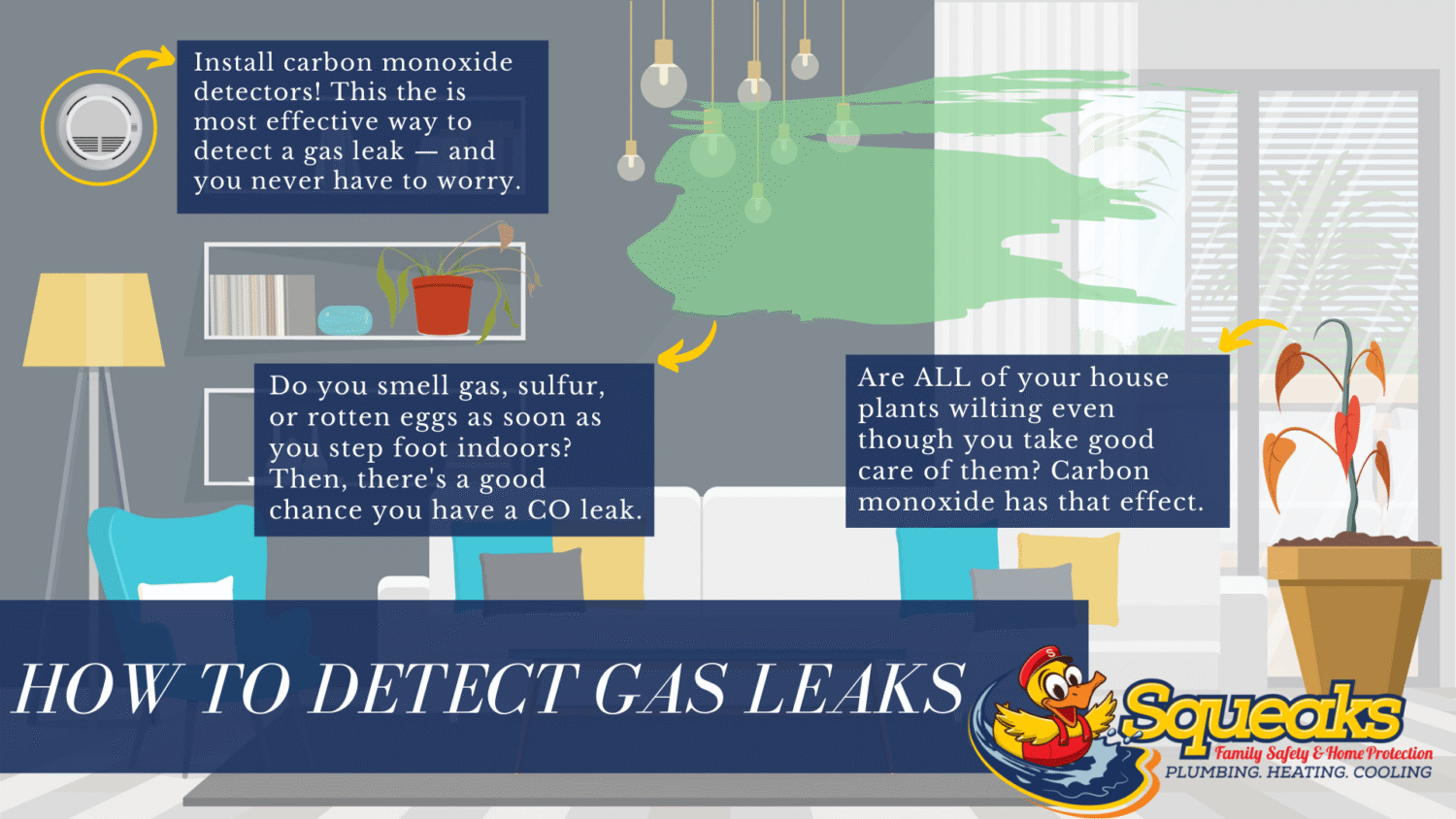 Infographic on detecting gas leaks, featuring tips about CO detectors, smelling gas or sulfur, and wilting houseplants; includes Squeaks Plumbing, Heating, Cooling logo.